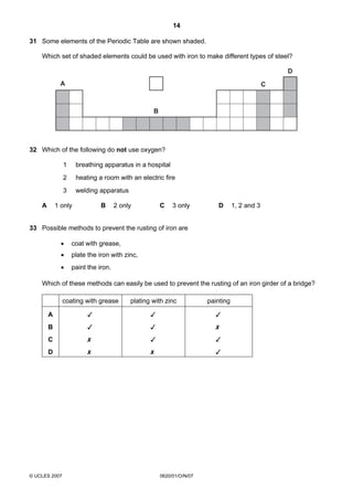 14
31 Some elements of the Periodic Table are shown shaded.
Which set of shaded elements could be used with iron to make different types of steel?
D
A

C

B

32 Which of the following do not use oxygen?
1
2

heating a room with an electric fire

3

welding apparatus

1 only

A

breathing apparatus in a hospital

B

C

2 only

3 only

D

1, 2 and 3

33 Possible methods to prevent the rusting of iron are
•

coat with grease,

•

plate the iron with zinc,

•

paint the iron.

Which of these methods can easily be used to prevent the rusting of an iron girder of a bridge?
coating with grease

plating with zinc

painting

A







B







C







D







© UCLES 2007

0620/01/O/N/07

 