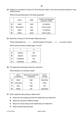 10
24 Astatine is an element in Group VII of the Periodic Table. It has only ever been produced in very
small amounts.
What is the best description of its likely properties?
colour

state

reaction with aqueous
potassium iodide

A

black

solid

no reaction

B

dark brown

gas

brown colour

C

green

solid

no reaction

D

yellow

liquid

brown colour

25 Elements in Group 0 of the Periodic Table have uses.
These noble gases are ……1.….. and this explains why argon ……2…… be used in lamps.
Which words correctly complete gaps 1 and 2?
1

2

A

reactive

can

B

reactive

cannot

C

unreactive

can

D

unreactive

cannot

26 The table gives information about four elements.
Which element is a transition metal?
colour
of element

electrical conductivity
of element

colour
of oxide

A

black

high

colourless

B

colourless

low

white

C

grey

high

red

D

yellow

low

colourless

27 Which statement about alloys is not correct?
A

Alloys are more expensive than the metals they are made from.

B

Alloys are mixtures of different metals.

C

Alloys are not as strong as the metals they are made from.

D

Alloys conduct electricity well.

© UCLES 2009

0620/01/O/N/09

 