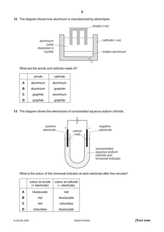 5
12 The diagram shows how aluminium is manufactured by electrolysis.
anode (+ve)

cathode (–ve)

aluminium
oxide
dissolved in
cryolite

molten aluminium

What are the anode and cathode made of?
anode

cathode

A

aluminium

aluminium

B

aluminium

graphite

C

graphite

aluminium

D

graphite

graphite

13 The diagram shows the electrolysis of concentrated aqueous sodium chloride.

positive
electrode

+

–
carbon
rods

negative
electrode

concentrated
aqueous sodium
chloride and
Universal Indicator

What is the colour of the Universal Indicator at each electrode after five minutes?
colour at anode
(+ electrode)

colour at cathode
(– electrode)

A

blue/purple

red

B

red

blue/purple

C

red

colourless

D

colourless

blue/purple

© UCLES 2009

0620/01/O/N/09

[Turn over

 