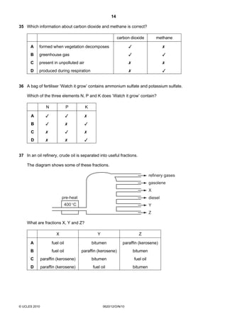 14
35 Which information about carbon dioxide and methane is correct?
carbon dioxide

methane

A

formed when vegetation decomposes





B

greenhouse gas





C

present in unpolluted air





D

produced during respiration





36 A bag of fertiliser ‘Watch it grow’ contains ammonium sulfate and potassium sulfate.
Which of the three elements N, P and K does ‘Watch it grow’ contain?
N

P

K

A







B







C







D







37 In an oil refinery, crude oil is separated into useful fractions.
The diagram shows some of these fractions.
refinery gases
gasolene
X
pre-heat

diesel

400 °C

Y
Z

What are fractions X, Y and Z?
X

Y

Z

A

fuel oil

bitumen

paraffin (kerosene)

B

fuel oil

paraffin (kerosene)

bitumen

C

paraffin (kerosene)

bitumen

fuel oil

D

paraffin (kerosene)

fuel oil

bitumen

© UCLES 2010

0620/12/O/N/10

 