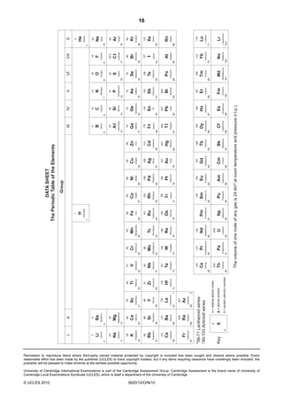 © UCLES 2010

24

40

Sodium

Calcium

88

0620/12/O/N/10

Key

b

X

a

b = proton (atomic) number

X = atomic symbol

a = relative atomic mass

*58-71 Lanthanoid series
90-103 Actinoid series

Actinium

Ac

89

Ra

88

Radium

Fr

Francium

87

*

Hafnium

72

Lanthanum

57

Hf

La

40

Zirconium

Zr

91

Titanium

178

Yttrium

22

48

Ti

139

39

Y

89

Scandium

21

227

Barium

Caesium

56

Cs

45

Sc

226

55

137

Ba

133

Strontium

Rubidium

38

Rb

37

Sr

85

20

Potassium

19

Ca

39

Magnesium

Na

12

Mg

23

Beryllium

4

Lithium

K

11

3

9

Be

7

II

Li

I

93

Ta

181

Niobium

Nb

90

58

73

52

96

Mo

W

184

141

Pa

Thorium

55

Tc
186

Re

144

Nd

92

60

Uranium

U

238

Neodymium

75

Rhenium

43

Technetium

25

Manganese

Mn
29

30

65

8

9

VII

2

0

Ru

101

Iron

190

Pm

Osmium

Os

Np
93

Neptunium

61

Promethium

76

44

Ruthenium

26

56

Fe

Sm

150

Iridium

Pu
94

Plutonium

62

Eu

152

Platinum

Am
95

Americium

63

Europium

78

195

Pt

192

46

Palladium

Pd

106

Nickel

Ni

Ir

Samarium

77

45

Rhodium

Rh

103

Cobalt

Co

Gd

157

Gold

Au

197

Silver

96

64

Curium

Cm

Gadolinium

79

47

Ag

108

Copper

Cu

201

Bk

Terbium

Tb

159

Mercury

Hg

97

Berkelium

65

80

48

Cadmium

Cd

112

Zinc

Zn

11

70

Dy

162

Thallium

Tl

204

Indium

Cf
98

Californium

66

Es

Holmium

Ho

165

Lead

Pb

207

Tin

99

Einsteinium

67

82

50

119

Sn

In

32

Germanium

Ge

73

Silicon

115

Gallium

Ga

Dysprosium

81

49

31

13

Aluminium

Si

Al
14

28

Carbon

27

Boron

12

C

14

75

Sb

122

Arsenic

As

Bi

209

Fermium

Fm

Erbium

Er

167

Bismuth

100

68

83

51

Antimony

33

15

Phosphorus

P

31

Nitrogen

N

Se

79

Sulfur

S

32

Oxygen

Po

169

Md

Thulium

Tm

101

Mendelevium

69

84

Polonium

52

Tellurium

Te

128

Selenium

34

16

16

O

Yb

173

Astatine

At

Iodine

I

127

Bromine

Br

80

Chlorine

No
102

Nobelium

70

Ytterbium

85

53

35

17

Cl

35.5

Fluorine

F

19

Lr

Lutetium

Lu

175

Radon

Rn

Xenon

Xe

131

Krypton

Kr

84

Argon

Ar

40

Neon

103

Lawrencium

71

86

54

36

18

10

Ne

20

Helium

Hydrogen

B

4

28

64

7

VI

He

27

59

6

V

H

59

5

IV

The volume of one mole of any gas is 24 dm3 at room temperature and pressure (r.t.p.).

91

Protactinium

Th

232

Praseodymium

Cerium

59

Pr

Ce

74

Tungsten

42

Molybdenum

24

Chromium

Cr

140

Tantalum

41

23

Vanadium

V

51

1

III
1

Group

DATA SHEET
The Periodic Table of the Elements

16

Permission to reproduce items where third-party owned material protected by copyright is included has been sought and cleared where possible. Every
reasonable effort has been made by the publisher (UCLES) to trace copyright holders, but if any items requiring clearance have unwittingly been included, the
publisher will be pleased to make amends at the earliest possible opportunity.

University of Cambridge International Examinations is part of the Cambridge Assessment Group. Cambridge Assessment is the brand name of University of
Cambridge Local Examinations Syndicate (UCLES), which is itself a department of the University of Cambridge.

 