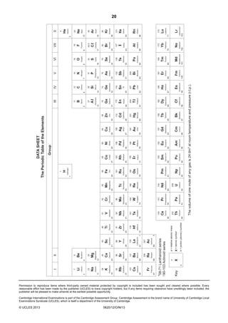 20
Permission to reproduce items where third-party owned material protected by copyright is included has been sought and cleared where possible. Every
reasonable effort has been made by the publisher (UCLES) to trace copyright holders, but if any items requiring clearance have unwittingly been included, the
publisher will be pleased to make amends at the earliest possible opportunity.
Cambridge International Examinations is part of the Cambridge Assessment Group. Cambridge Assessment is the brand name of University of Cambridge Local
Examinations Syndicate (UCLES), which is itself a department of the University of Cambridge.
© UCLES 2013 0620/12/O/N/13
Group
140
Ce
Cerium
58
141
Pr
Praseodymium
59
144
Nd
Neodymium
60
Pm
Promethium
61
150
Sm
Samarium
62
152
Eu
Europium
63
157
Gd
Gadolinium
64
159
Tb
Terbium
65
162
Dy
Dysprosium
66
165
Ho
Holmium
67
167
Er
Erbium
68
169
Tm
Thulium
69
173
Yb
Ytterbium
70
175
Lu
Lutetium
71
232
Th
Thorium
90
Pa
Protactinium
91
238
U
Uranium
92
Np
Neptunium
93
Pu
Plutonium
94
Am
Americium
95
Cm
Curium
96
Bk
Berkelium
97
Cf
Californium
98
Es
Einsteinium
99
Fm
Fermium
100
Md
Mendelevium
101
No
Nobelium
102
Lr
Lawrencium
103
1
H
Hydrogen
1
7
Li
Lithium
3
23
Na
Sodium
11
24
Mg
Magnesium
12
40
Ca
Calcium
20
45
Sc
Scandium
21
48
Ti
Titanium
22
51
V
Vanadium
23
52
Cr
Chromium
24
55
Mn
Manganese
25
56
Fe
Iron
26
59
Co
Cobalt
27
59
Ni
Nickel
28
64
Cu
Copper
29
65
Zn
Zinc
30
70
Ga
Gallium
31
27
Al
Aluminium
13
11
B
Boron
5
12
C
Carbon
6
14
N
Nitrogen
7
16
O
Oxygen
8
19
F
Fluorine
9
28
Si
Silicon
14
31
P
Phosphorus
15
32
S
Sulfur
16
35.5
Cl
Chlorine
17
40
Ar
Argon
18
20
Ne
Neon
10
4
He
Helium
2
73
Ge
Germanium
32
75
As
Arsenic
33
79
Se
Selenium
34
80
Br
Bromine
35
84
Kr
Krypton
36
39
K
Potassium
19
88
Sr
Strontium
38
89
Y
Yttrium
39
91
Zr
Zirconium
40
93
Nb
Niobium
41
96
Mo
Molybdenum
42
Tc
Technetium
43
101
Ru
Ruthenium
44
103
Rh
Rhodium
45
106
Pd
Palladium
46
108
Ag
Silver
47
112
Cd
Cadmium
48
115
In
Indium
49
119
Sn
Tin
50
122
Sb
Antimony
51
128
Te
Tellurium
52
127
I
Iodine
53
131
Xe
Xenon
54
137
Ba
Barium
56
139
La
Lanthanum
57*
178
Hf
Hafnium
72
181
Ta
Tantalum
73
184
W
Tungsten
74
186
Re
Rhenium
75
190
Os
Osmium
76
192
Ir
Iridium
77
195
Pt
Platinum
78
197
Au
Gold
79
201
Hg
Mercury
80
204
Tl
Thallium
81
207
Pb
Lead
82
209
Bi
Bismuth
83
Po
Polonium
84
At
Astatine
85
Rn
Radon
86
Fr
Francium
87
227
Ac
Actinium
89
9
Be
Beryllium
4
IIIIIIIVVVIVII0
85
Rb
Rubidium
37
133
Cs
Caesium
55
226
Ra
Radium
88
Thevolumeofonemoleofanygasis24dm3atroomtemperatureandpressure(r.t.p.).
a
X
b
a=relativeatomicmass
X=atomicsymbol
b=proton(atomic)number
Key
*58-71Lanthanoidseries
90-103Actinoidseries
DATASHEET
ThePeriodicTableoftheElements
 