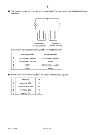 6
© UCLES 2013 0620/12/O/N/13
10 The diagram shows the circuit for electrolysing lead(II) bromide and sodium chloride to liberate
the metal.
A
container for
lead(II) bromide
container for
sodium chloride
In what form are these salts electrolysed for liberating the metal?
lead(II) bromide sodium chloride
A concentrated solution concentrated solution
B concentrated solution molten
C molten concentrated solution
D molten molten
11 Which relative molecular mass, Mr, is not correct for the molecule given?
molecule Mr
A ammonia, NH3 17
B carbon dioxide, CO2 44
C methane, CH4 16
D oxygen, O2 16
 