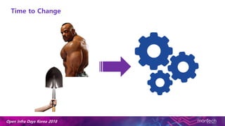 Open Infra Days Korea 2018
Time to Change
 