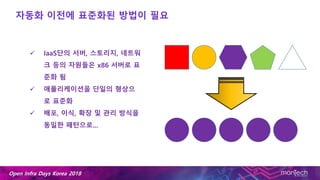Open Infra Days Korea 2018
자동화 이전에 표준화된 방법이 필요
 IaaS단의 서버, 스토리지, 네트워
크 등의 자원들은 x86 서버로 표
준화 됨
 애플리케이션을 단일의 형상으
로 표준화
 배포, 이식, 확장 및 관리 방식을
동일한 패턴으로...
 