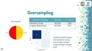 Cervical Cancer Risk Factor Classification | PPT