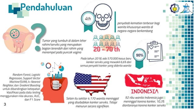 Cervical Cancer Risk Factor Classification | PPT