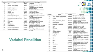 Cervical Cancer Risk Factor Classification | PPT
