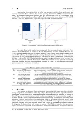 A hybrid machine learning approach for improved ponzi scheme detection ...
