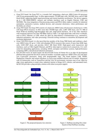 FPGA implementation of high-performance Huffman encoder for image ...