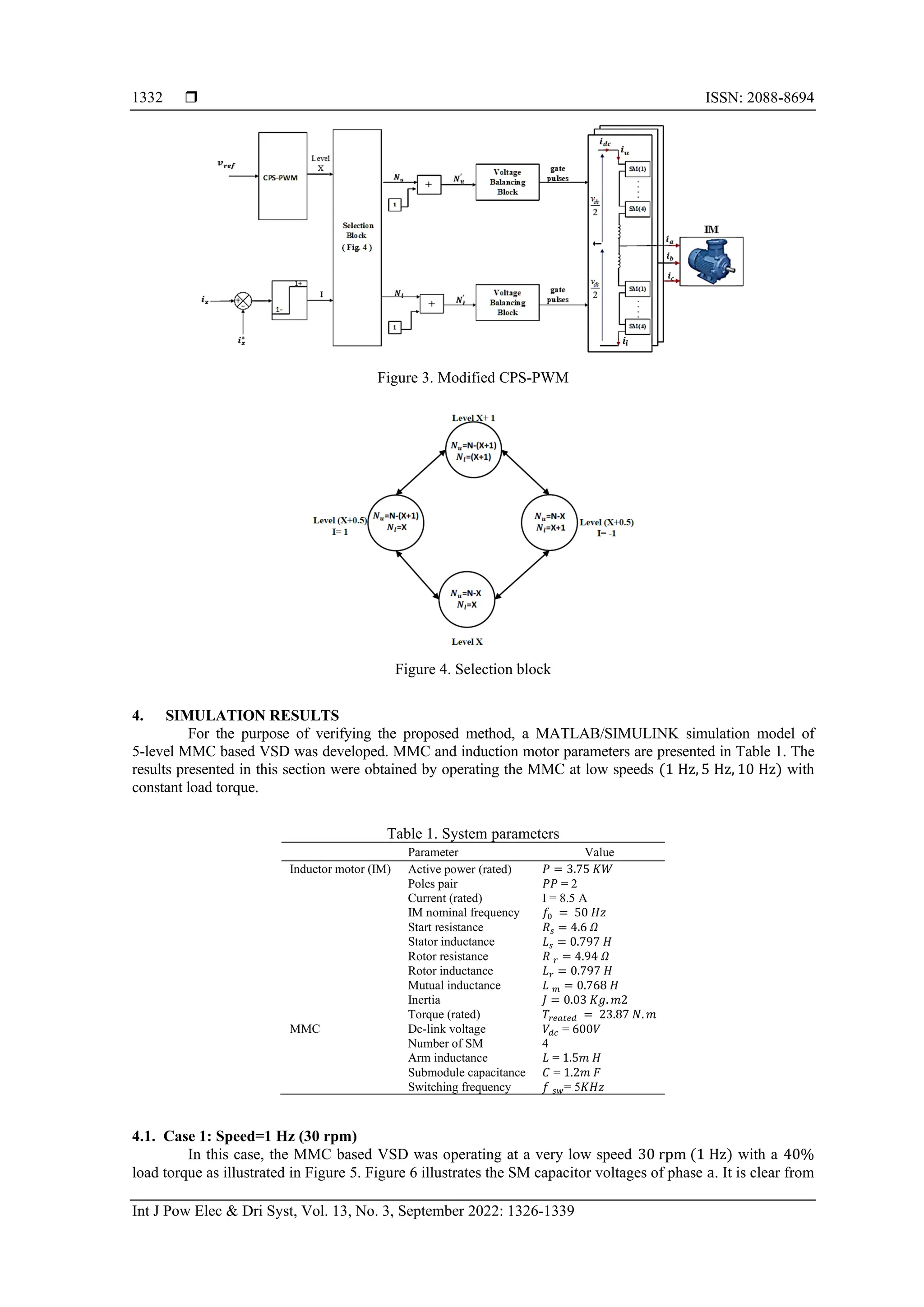  ISSN: 2088-8694
Int J Pow Elec & Dri Syst, Vol. 13, No. 3, September 2022: 1326-1339
1332
Figure 3. Modified CPS-PWM
Figure 4. Selection block
4. SIMULATION RESULTS
For the purpose of verifying the proposed method, a MATLAB/SIMULINK simulation model of
5-level MMC based VSD was developed. MMC and induction motor parameters are presented in Table 1. The
results presented in this section were obtained by operating the MMC at low speeds (1 Hz, 5 Hz, 10 Hz) with
constant load torque.
Table 1. System parameters
Parameter Value
Inductor motor (IM) Active power (rated) 𝑃 = 3.75 𝐾𝑊
Poles pair 𝑃𝑃 = 2
Current (rated) I = 8.5 A
IM nominal frequency 𝑓0 = 50 𝐻𝑧
Start resistance 𝑅𝑠 = 4.6 𝛺
Stator inductance 𝐿𝑠 = 0.797 𝐻
Rotor resistance 𝑅 𝑟 = 4.94 𝛺
Rotor inductance 𝐿𝑟 = 0.797 𝐻
Mutual inductance 𝐿 𝑚 = 0.768 𝐻
Inertia 𝐽 = 0.03 𝐾𝑔. 𝑚2
Torque (rated) 𝑇𝑟𝑒𝑎𝑡𝑒𝑑 = 23.87 𝑁. 𝑚
MMC Dc-link voltage 𝑉𝑑𝑐 = 600𝑉
Number of SM 4
Arm inductance 𝐿 = 1.5𝑚 𝐻
Submodule capacitance 𝐶 = 1.2𝑚 𝐹
Switching frequency 𝑓 𝑠𝑤= 5𝐾𝐻𝑧
4.1. Case 1: Speed=1 Hz (30 rpm)
In this case, the MMC based VSD was operating at a very low speed 30 rpm (1 Hz) with a 40%
load torque as illustrated in Figure 5. Figure 6 illustrates the SM capacitor voltages of phase a. It is clear from
 