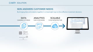 7
SOLUTION
SEIN ANSWERS CUSTOMER NEEDS
By bringing data and analytics together in a meaningful way to drive effective inve...