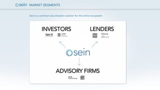 MARKET SEGMENTS
Sein is a common securitization solution for the entire ecosystem
 