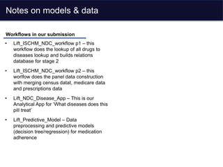 Notes on models & data
• Lift_ISCHM_NDC_workflow p1 – this
workflow does the lookup of all drugs to
diseases lookup and builds relations
database for stage 2
• Lift_ISCHM_NDC_workflow p2 – this
worlfow does the panel data construction
with merging census datat, medicare data
and prescriptions data
• Lift_NDC_Disease_App – This is our
Analytical App for ‘What diseases does this
pill treat’
• Lift_Predictive_Model – Data
preprocessing and predictive models
(decision tree/regression) for medication
adherence
Workflows in our submission
 
