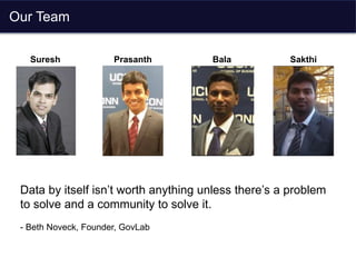 Our Team
Data by itself isn’t worth anything unless there’s a problem
to solve and a community to solve it.
- Beth Noveck, Founder, GovLab
Suresh Prasanth Bala Sakthi
 