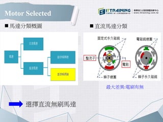 Motor Selected
 馬達分類概圖
選擇直流無刷馬達
 直流馬達分類
最大差異:電刷有無
 