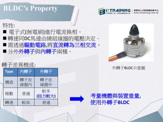 BLDC’s Property
特性:
 電子式(無電刷)進行電流換相．
 轉速同DC馬達由繞組線圈的電壓決定．
 需透過驅動電路,將直流轉為三相交流．
 分外外轉子與內轉子兩種．
Type 內轉子 外轉子
構造
轉子在
線圈內
轉子在
線圈外
極數 普通
較多
(扭力較大)
轉速 較高 普通
外轉子BLDC示意圖
考量機體與裝置重量,
使用外轉子BLDC
轉子差異概述:
 