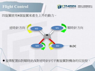 Flight Control
 旋槳配置(1對順時針/1對逆時針)可平衡旋翼對機身的反扭矩。
四旋翼使用4個旋翼來產生上升的動力。
M1M3
M2M4 BLDC
順時針方向逆時針方向
 