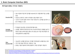 1. Connectome
Connectome을 연구하는 학문을 Connectomics라고 한다.
[From] https://www.tripodilab.com/new-tools-for-connectomics
 Connectomics는 Connectome 데이터 셋을 모으고 분석하는
Science.
 C. elegans(예쁜꼬마선충)의 Connectome을 해독
(20년 소요)
 쥐 망막의 Connectome 일부와 시각 피질 일부 해독
 Human Connectome Project 진행 중
 