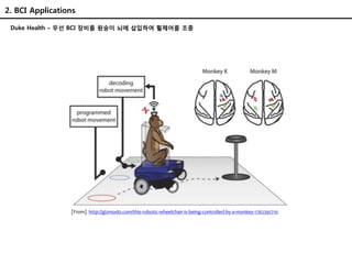 2. 연구 사례
Brainbow는 형광성단백질(fluorescent protein)을 이용하여 Neuron을 이웃 Neuron과 구분하는 과정이다.
 Harvard 대학 연구원들이 형광 단백질(fluorescent protein)을 주입하여 100가지 색을 발광하는 쥐의 뇌 뉴런을 작성
 Green Fluorescent Protein (GFP)는 해파리에 있는 단백질로 외부에서 빛이 들어오면 그 빛을 받아서 다른 색깔의 빛
을 내는 단백질이다. GFP는 파란 빛을 받아서 녹색 빛을 낸다.
 GFP를 변형하여 다양한 색을 표시하게 한 후 Neuron에 삽입하여 뉴런 별로 특유의 색을 표시하게 함.
[From] https://en.wikipedia.org/wiki/Brainbow 쥐의 Brainbow (2008)
 