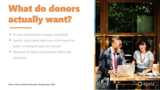 What do donors
actually want?
• Prompt and personal messages of gratitude
• Specific, story-based reporting on the impact the
donor is making through their last gift
• Repetition of impact and gratitude before next
solicitation
Source: ‘Donor Centred Fundraising,’ Penelope Burk, 2003
 