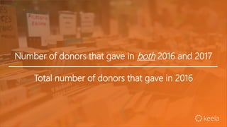 Number of donors that gave in both 2016 and 2017
Total number of donors that gave in 2016
 