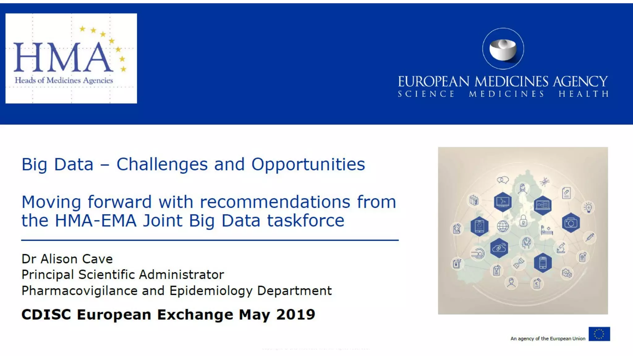 Company Confidential – For Internal Use Only
Copyright © SAS Institute Inc. All rights reserved.
 