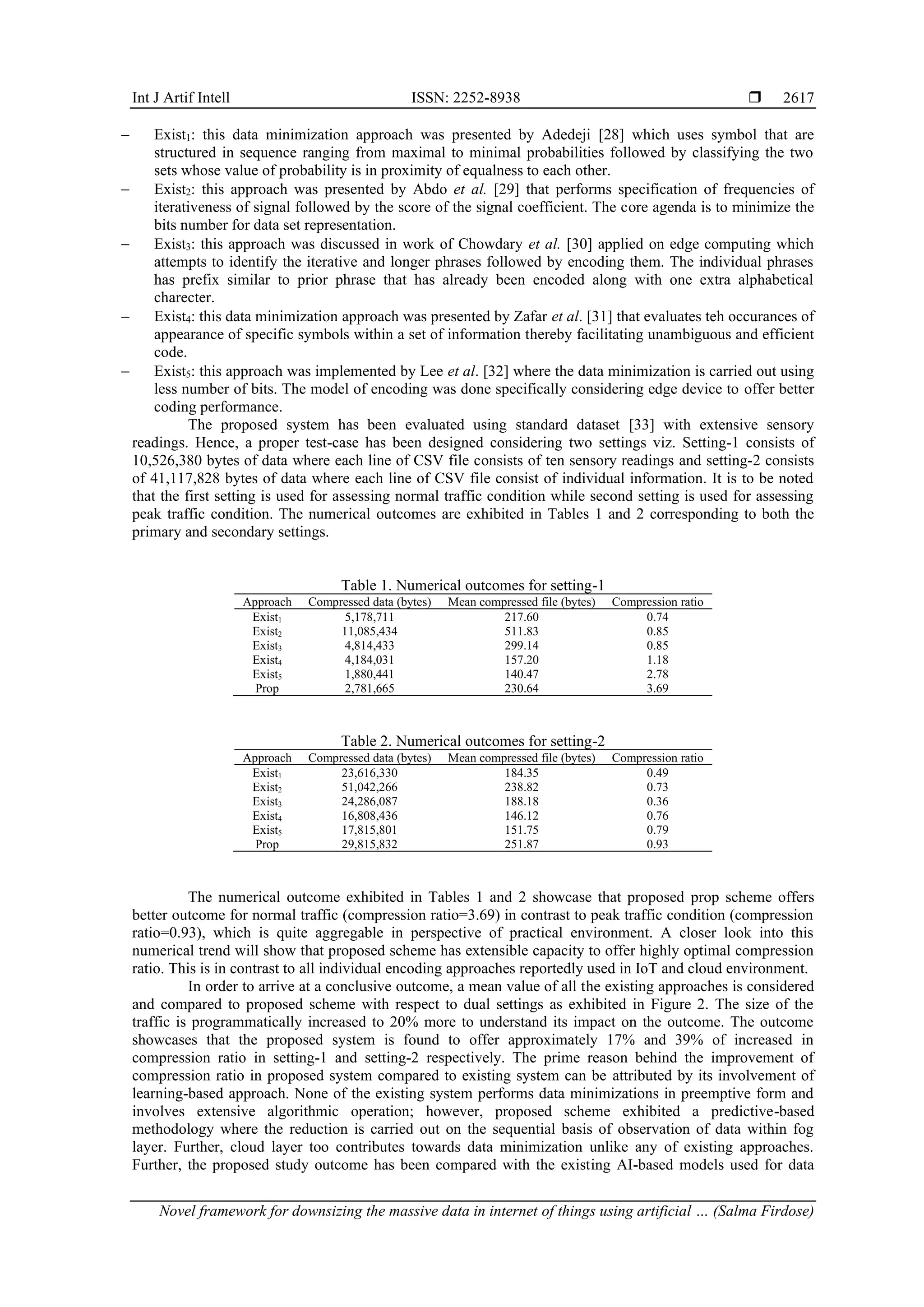 Int J Artif Intell ISSN: 2252-8938  Novel framework for downsizing the massive data in internet of things using artificial … (Salma Firdose) 2617 − Exist1: this data minimization approach was presented by Adedeji [28] which uses symbol that are structured in sequence ranging from maximal to minimal probabilities followed by classifying the two sets whose value of probability is in proximity of equalness to each other. − Exist2: this approach was presented by Abdo et al. [29] that performs specification of frequencies of iterativeness of signal followed by the score of the signal coefficient. The core agenda is to minimize the bits number for data set representation. − Exist3: this approach was discussed in work of Chowdary et al. [30] applied on edge computing which attempts to identify the iterative and longer phrases followed by encoding them. The individual phrases has prefix similar to prior phrase that has already been encoded along with one extra alphabetical charecter. − Exist4: this data minimization approach was presented by Zafar et al. [31] that evaluates teh occurances of appearance of specific symbols within a set of information thereby facilitating unambiguous and efficient code. − Exist5: this approach was implemented by Lee et al. [32] where the data minimization is carried out using less number of bits. The model of encoding was done specifically considering edge device to offer better coding performance. The proposed system has been evaluated using standard dataset [33] with extensive sensory readings. Hence, a proper test-case has been designed considering two settings viz. Setting-1 consists of 10,526,380 bytes of data where each line of CSV file consists of ten sensory readings and setting-2 consists of 41,117,828 bytes of data where each line of CSV file consist of individual information. It is to be noted that the first setting is used for assessing normal traffic condition while second setting is used for assessing peak traffic condition. The numerical outcomes are exhibited in Tables 1 and 2 corresponding to both the primary and secondary settings. Table 1. Numerical outcomes for setting-1 Approach Compressed data (bytes) Mean compressed file (bytes) Compression ratio Exist1 5,178,711 217.60 0.74 Exist2 11,085,434 511.83 0.85 Exist3 4,814,433 299.14 0.85 Exist4 4,184,031 157.20 1.18 Exist5 1,880,441 140.47 2.78 Prop 2,781,665 230.64 3.69 Table 2. Numerical outcomes for setting-2 Approach Compressed data (bytes) Mean compressed file (bytes) Compression ratio Exist1 23,616,330 184.35 0.49 Exist2 51,042,266 238.82 0.73 Exist3 24,286,087 188.18 0.36 Exist4 16,808,436 146.12 0.76 Exist5 17,815,801 151.75 0.79 Prop 29,815,832 251.87 0.93 The numerical outcome exhibited in Tables 1 and 2 showcase that proposed prop scheme offers better outcome for normal traffic (compression ratio=3.69) in contrast to peak traffic condition (compression ratio=0.93), which is quite aggregable in perspective of practical environment. A closer look into this numerical trend will show that proposed scheme has extensible capacity to offer highly optimal compression ratio. This is in contrast to all individual encoding approaches reportedly used in IoT and cloud environment. In order to arrive at a conclusive outcome, a mean value of all the existing approaches is considered and compared to proposed scheme with respect to dual settings as exhibited in Figure 2. The size of the traffic is programmatically increased to 20% more to understand its impact on the outcome. The outcome showcases that the proposed system is found to offer approximately 17% and 39% of increased in compression ratio in setting-1 and setting-2 respectively. The prime reason behind the improvement of compression ratio in proposed system compared to existing system can be attributed by its involvement of learning-based approach. None of the existing system performs data minimizations in preemptive form and involves extensive algorithmic operation; however, proposed scheme exhibited a predictive-based methodology where the reduction is carried out on the sequential basis of observation of data within fog layer. Further, cloud layer too contributes towards data minimization unlike any of existing approaches. Further, the proposed study outcome has been compared with the existing AI-based models used for data 