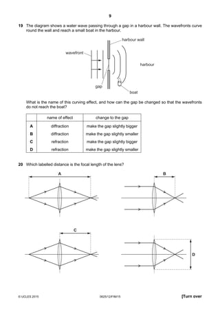 9
© UCLES 2015 0625/12/F/M/15 [Turn over
19 The diagram shows a water wave passing through a gap in a harbour wall. The wavefronts curve
round the wall and reach a small boat in the harbour.
boat
harbour wall
harbour
wavefront
gap
What is the name of this curving effect, and how can the gap be changed so that the wavefronts
do not reach the boat?
name of effect change to the gap
A diffraction make the gap slightly bigger
B diffraction make the gap slightly smaller
C refraction make the gap slightly bigger
D refraction make the gap slightly smaller
20 Which labelled distance is the focal length of the lens?
A
C
B
D
 