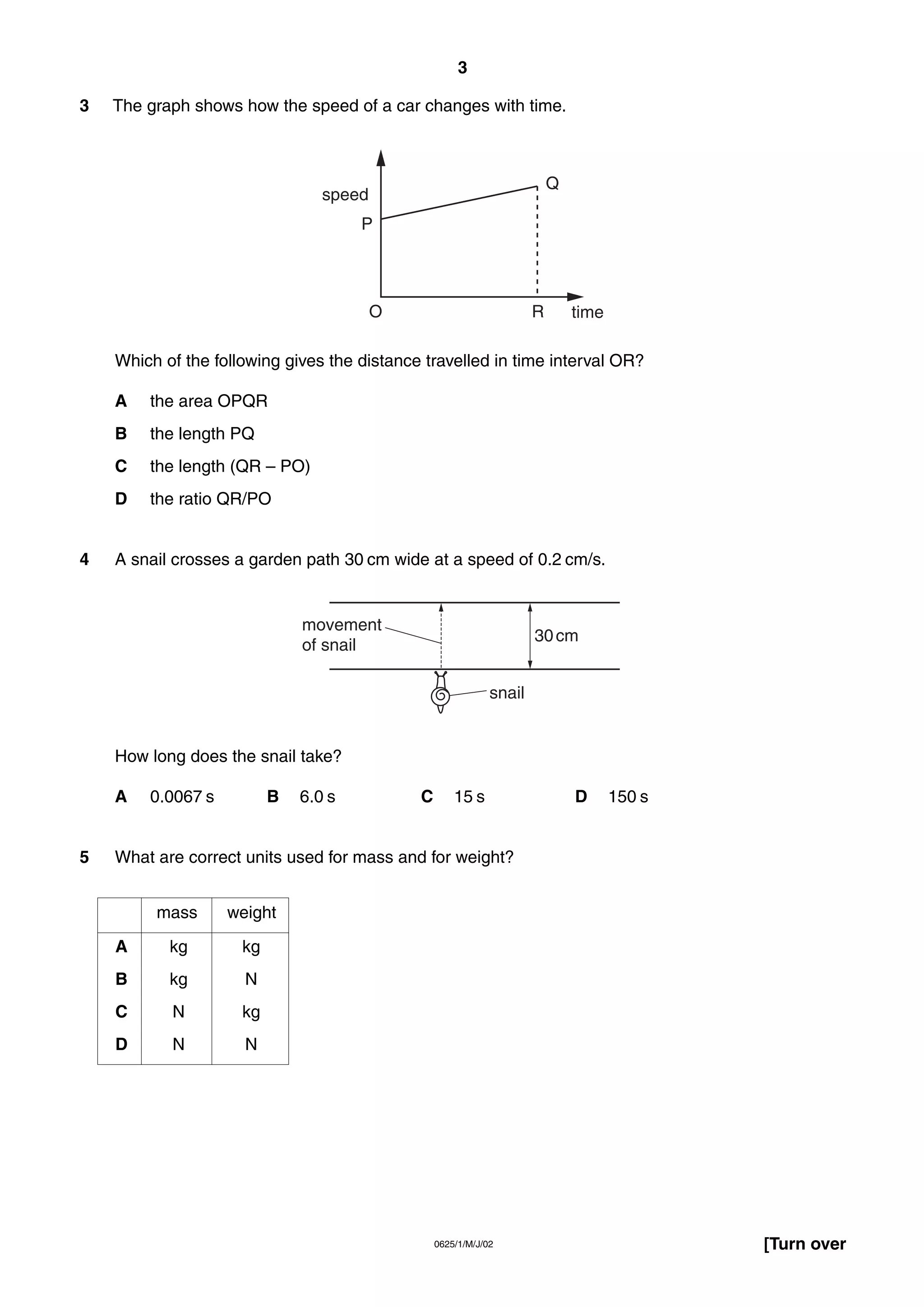 3
3

The graph shows how the speed of a car changes with time.

Q

speed
P

O

R

time

Which of the following gives the distance travelled in time interval OR?
A
B

the length PQ

C

the length (QR – PO)

D

4

the area OPQR

the ratio QR/PO

A snail crosses a garden path 30 cm wide at a speed of 0.2 cm/s.

movement
of snail

30 cm
snail

How long does the snail take?
A

5

0.0067 s

B

6.0 s

C

15 s

D

150 s

What are correct units used for mass and for weight?
mass

weight

A

kg

kg

B

kg

N

C

N

kg

D

N

N

0625/1/M/J/02

[Turn over

 