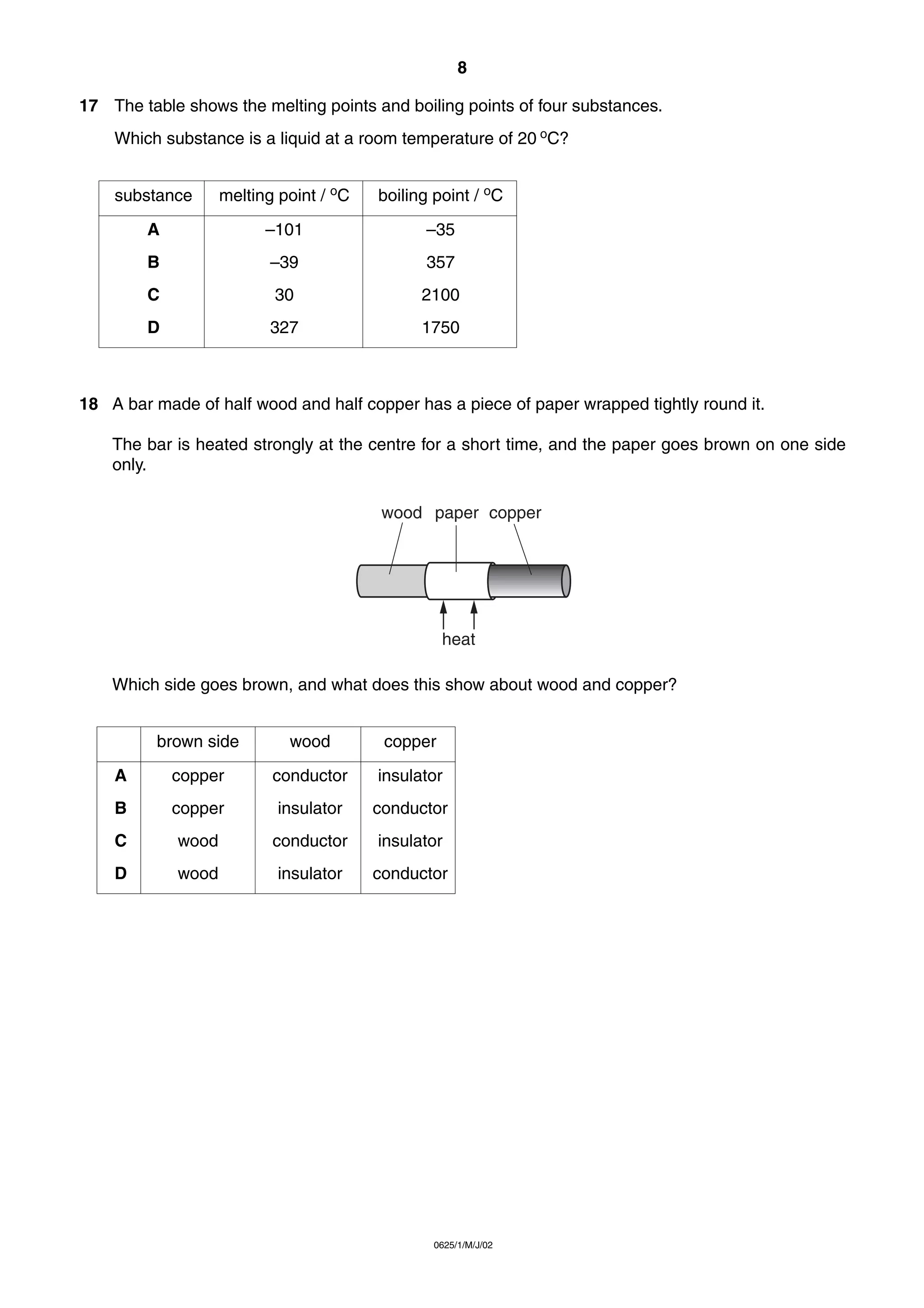 8
17 The table shows the melting points and boiling points of four substances.
Which substance is a liquid at a room temperature of 20 oC?
substance

melting point / oC

boiling point / oC

A

–101

–35

B

–39

357

C

30

2100

D

327

1750

18 A bar made of half wood and half copper has a piece of paper wrapped tightly round it.
The bar is heated strongly at the centre for a short time, and the paper goes brown on one side
only.
wood paper copper

heat
Which side goes brown, and what does this show about wood and copper?
brown side

wood

copper

A

copper

conductor

insulator

B

copper

insulator

conductor

C

wood

conductor

insulator

D

wood

insulator

conductor

0625/1/M/J/02

 
