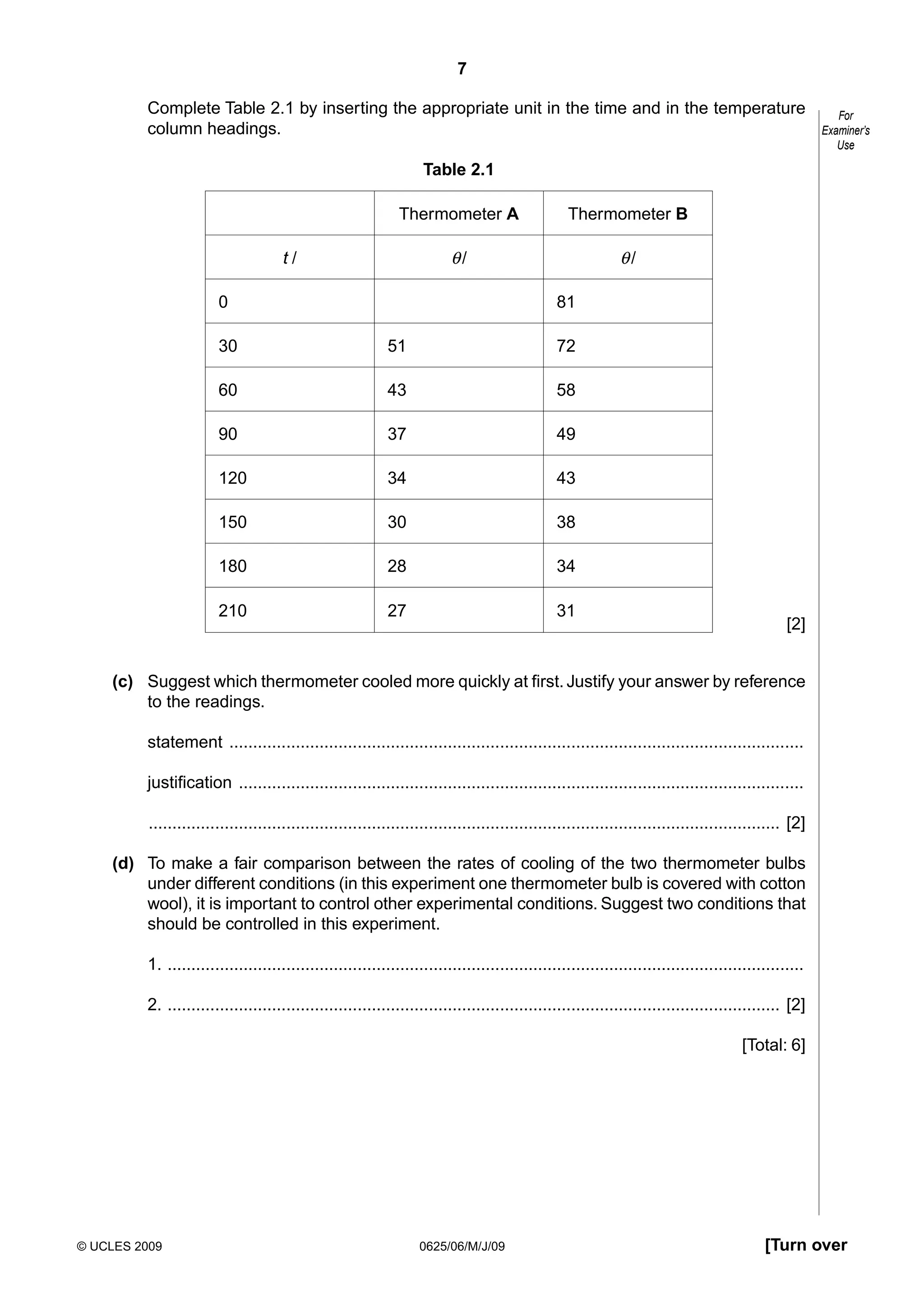 7
Complete Table 2.1 by inserting the appropriate unit in the time and in the temperature
column headings.

For
Examiner’s
Use

Table 2.1
Thermometer A

Thermometer B

θ/

θ/

t/
0

81

30

51

72

60

43

58

90

37

49

120

34

43

150

30

38

180

28

34

210

27

31

[2]

(c) Suggest which thermometer cooled more quickly at first. Justify your answer by reference
to the readings.
statement .........................................................................................................................
justification .......................................................................................................................
..................................................................................................................................... [2]
(d) To make a fair comparison between the rates of cooling of the two thermometer bulbs
under different conditions (in this experiment one thermometer bulb is covered with cotton
wool), it is important to control other experimental conditions. Suggest two conditions that
should be controlled in this experiment.
1. ......................................................................................................................................
2. ................................................................................................................................. [2]
[Total: 6]

© UCLES 2009

0625/06/M/J/09

[Turn over

 