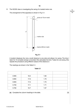 10
5

The IGCSE class is investigating the swing of a loaded metre rule.

For
Examiner’s
Use

The arrangement of the apparatus is shown in Fig. 5.1.
pivot at 10 cm mark

d
metre rule

load at 90 cm mark

Fig. 5.1
A student displaces the rule a small distance to one side and allows it to swing. The time t
taken for 10 complete swings is recorded. She calculates the time T taken for one swing. She
repeats the procedure using different values of the distance d.
The readings are shown in the Table 5.1.
Table 5.1

0.900

18.4

1.84

0.850

17.9

1.79

0.800

17.5

1.75

0.750

17.1

1.71

0.700

16.7

1.67

(a) Complete the column headings in the table.

© UCLES 2010

0625/61/M/J/10

[3]

 