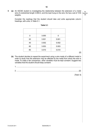 10
5

(a) An IGCSE student is investigating the relationship between the extension of a metal
wire of unstretched length 3.000 m, and the load hung on the wire. He has a set of 10 N
weights.
Consider the readings that the student should take and write appropriate column
headings, with units, in Table 5.1.
Table 5.1

0

3.000

0

20

3.001

0.001

40

3.002

0.002

60

3.003

0.003

80

3.010

0.010
[2]

(b) The student decides to repeat the experiment using a wire made of a different metal in
order to study how the extension may be affected by the metal from which the wire is
made. To make a fair comparison, other variables must be kept constant. Suggest two
variables that the student should keep constant.
1. ......................................................................................................................................
2. ..................................................................................................................................[2]
[Total: 4]

© UCLES 2011

0625/63/M/J/11

For
Examiner’s
Use

 