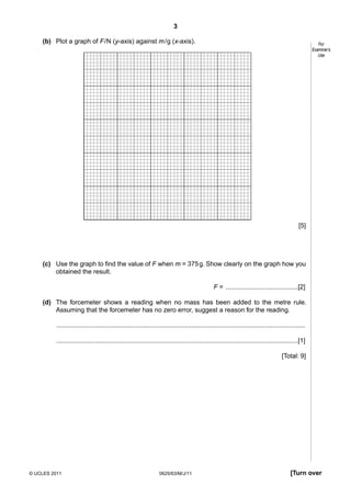3
(b) Plot a graph of F / N (y-axis) against m / g (x-axis).

For
Examiner’s
Use

[5]

(c) Use the graph to find the value of F when m = 375 g. Show clearly on the graph how you
obtained the result.
F = ........................................[2]
(d) The forcemeter shows a reading when no mass has been added to the metre rule.
Assuming that the forcemeter has no zero error, suggest a reason for the reading.
..........................................................................................................................................
......................................................................................................................................[1]
[Total: 9]

© UCLES 2011

0625/63/M/J/11

[Turn over

 