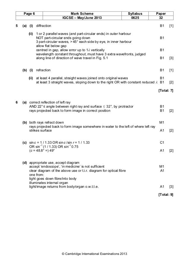 Physics 0625 Paper 3 Version 2 Mark Scheme May Jun 2013
