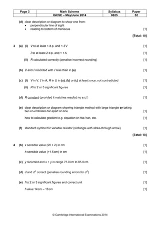 Page 3 Mark Scheme Syllabus Paper 
IGCSE – May/June 2014 0625 52 
(d) clear description or diagram to show one from: 
• perpendicular line of sight 
• reading to bottom of meniscus [1] 
© Cambridge International Examinations 2014 
[Total: 10] 
3 (a) (i) V to at least 1 d.p. and < 3 V [1] 
I to at least 2 d.p. and < 1 A [1] 
(ii) R calculated correctly (penalise incorrect rounding) [1] 
(b) V and I recorded with I less than in (a) [1] 
(c) (i) V in V, I in A, R in Ω in (a), (b) or (c) at least once, not contradicted [1] 
(ii) R to 2 or 3 significant figures [1] 
(d) R constant (provided it matches results) no e.c.f. [1] 
(e) clear description or diagram showing triangle method with large triangle or taking 
two co-ordinates far apart on line [1] 
how to calculate gradient e.g. equation or rise / run, etc. [1] 
(f) standard symbol for variable resistor (rectangle with strike-through arrow) [1] 
[Total: 10] 
4 (b) x sensible value (20 ± 2) in cm [1] 
h sensible value (>1.5 cm) in cm [1] 
(c) y recorded and x + y in range 75.0 cm to 85.0 cm [1] 
(d) d and d 
2 correct (penalise rounding errors for d 
2) [1] 
(e) f to 2 or 3 significant figures and correct unit [1] 
f value 14 cm – 16 cm [1] 
 