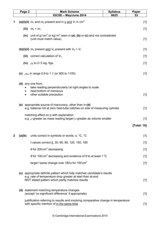 Page 2 Mark Scheme Syllabus Paper 
IGCSE – May/June 2014 0625 53 
1 (a)(i)(ii) m1 and m2 present and in g and V1 in cm3 [1] 
(iii) m2 > m1 [1] 
(iv) unit of g / cm3 or kg / m3 seen in (a), (b) or (c) and not contradicted 
(unit must match value) [1] 
(b)(i)(ii) m3 present and V2 present with V2 > V1 [1] 
(iii) correct calculation of V3 [1] 
(iv) ρ2 to 2 / 3 sig. figs. [1] 
(c) ρAV in range 0.9 to 1.1 (or 900 to 1100) [1] 
© Cambridge International Examinations 2014 
(d) any one from: 
• take reading perpendicularly / at right angles to scale 
• read bottom of meniscus 
• other suitable precaution [1] 
(e) appropriate source of inaccuracy, other than in (d) 
e.g. balance not at zero / test-tube catches on side of measuring cylinder [1] 
matching effect on ρ with explanation 
e.g. ρ greater as mass reading larger / ρ greater as volume smaller [1] 
[Total: 10] 
2 (a)(b) units correct in symbols or words, s, °C, °C [1] 
t values correct 0, 30, 60, 90, 120, 150, 180 [1] 
θ for 200 cm3 decreasing [1] 
θ for 100 cm3 decreasing and evidence of θ to at least 1 °C [1] 
larger / same change over 180 s for 100 cm3 [1] 
(c) appropriate definite pattern which fully matches candidate’s results 
e.g. rate of temperature drop greater at start than at end 
NOT stated pattern which partly matches results [1] 
(d) statement matching temperature changes 
(accept ‘no significant difference’ if appropriate) [1] 
justification referring to results and involving comparative change in temperature 
with specific mention of in the same time [1] 
 