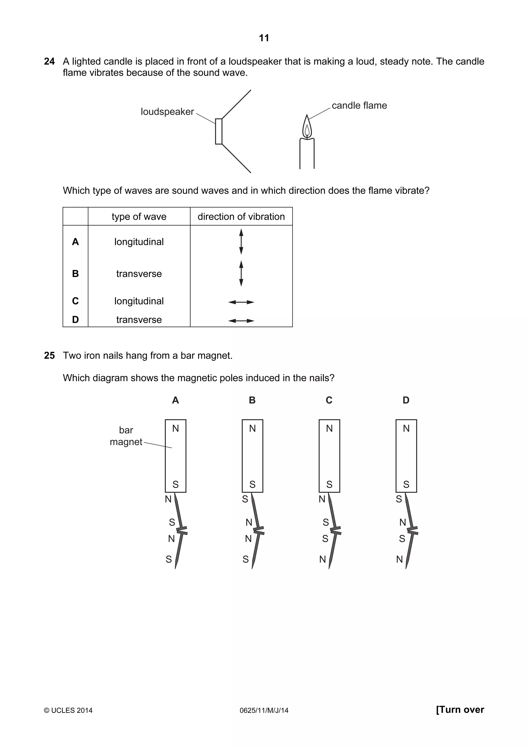 11 
24 A lighted candle is placed in front of a loudspeaker that is making a loud, steady note. The candle 
flame vibrates because of the sound wave. 
candle flame 
loudspeaker 
Which type of waves are sound waves and in which direction does the flame vibrate? 
type of wave direction of vibration 
A longitudinal 
B transverse 
C longitudinal 
D transverse 
25 Two iron nails hang from a bar magnet. 
Which diagram shows the magnetic poles induced in the nails? 
A 
N 
N 
S 
S 
N 
S 
B 
N 
S 
S 
N 
N 
S 
C 
N 
N 
S 
S 
S 
N 
D 
N 
S 
S 
N 
S 
N 
bar 
magnet 
© UCLES 2014 0625/11/M/J/14 [Turn over 
 