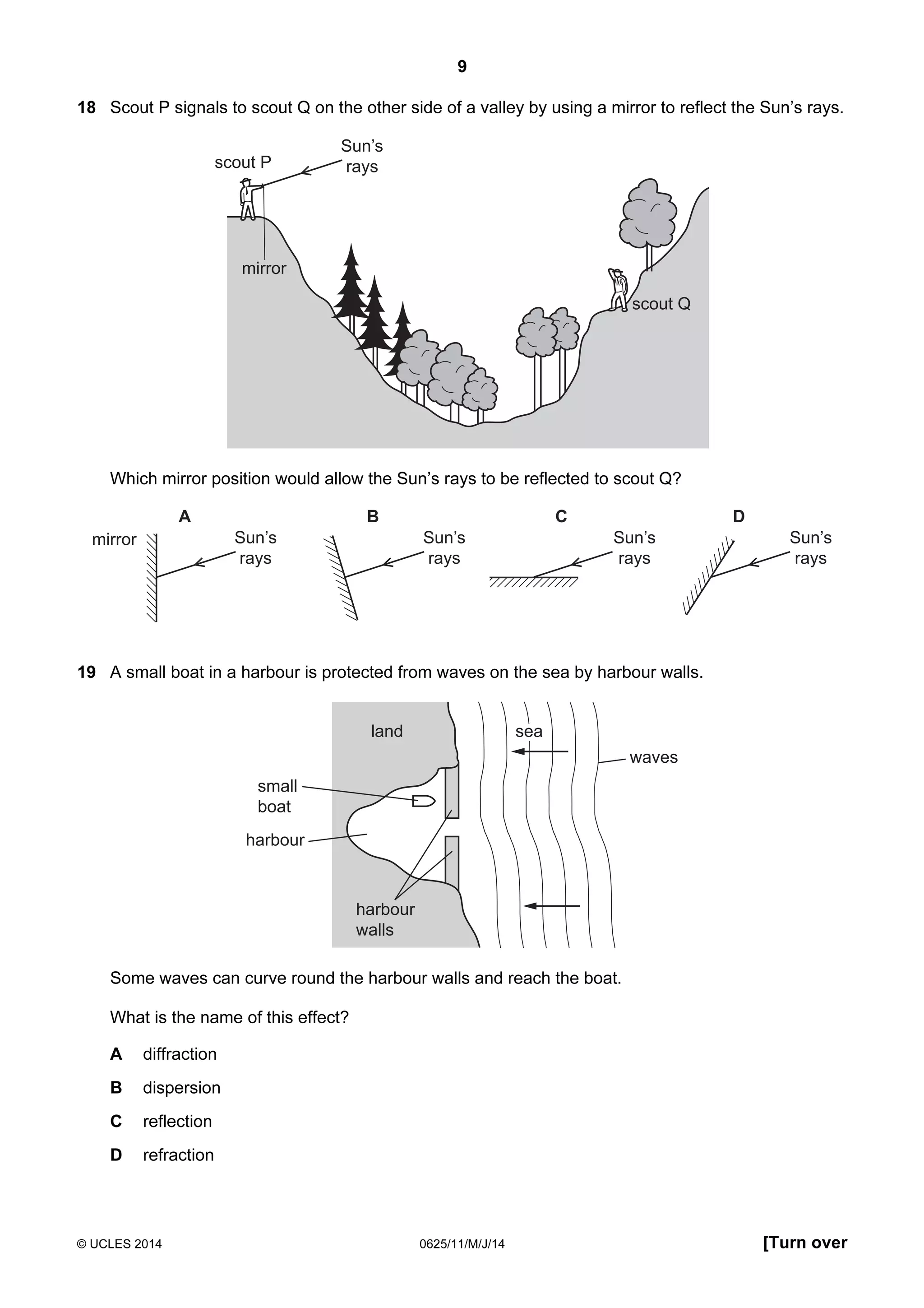 9 
18 Scout P signals to scout Q on the other side of a valley by using a mirror to reflect the Sun’s rays. 
scout P 
mirror 
Sun’s 
rays 
scout Q 
Which mirror position would allow the Sun’s rays to be reflected to scout Q? 
A B C D 
Sun’s 
rays 
Sun’s 
rays 
Sun’s 
rays 
Sun’s 
rays 
mirror 
19 A small boat in a harbour is protected from waves on the sea by harbour walls. 
land sea 
small 
boat 
harbour 
harbour 
walls 
waves 
Some waves can curve round the harbour walls and reach the boat. 
What is the name of this effect? 
A diffraction 
B dispersion 
C reflection 
D refraction 
© UCLES 2014 0625/11/M/J/14 [Turn over 
 