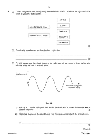 9 
8 (a) Draw a straight line from each quantity on the left-hand side to a speed on the right-hand side 
which is typical for that quantity. 
speed of sound in gas 
speed of sound in solid 
30 m / s 
300 m / s 
3000 m / s 
30 000 m / s 
300 000 m / s 
[2] 
(b) Explain why sound waves are described as longitudinal. 
................................................................................................................................................... 
.............................................................................................................................................. [2] 
(c) Fig. 8.1 shows how the displacement of air molecules, at an instant of time, varies with 
distance along the path of a sound wave. 
0 
displacement 
distance along path 
of sound wave 
0 
Fig. 8.1 
(i) On Fig. 8.1, sketch two cycles of a sound wave that has a shorter wavelength and a 
greater amplitude. [2] 
(ii) State two changes in the sound heard from this wave compared with the original wave. 
1. ....................................................................................................................................... 
2. ....................................................................................................................................... 
[2] 
[Total: 8] 
© UCLES 2014 0625/31/M/J/14 [Turn over 
 