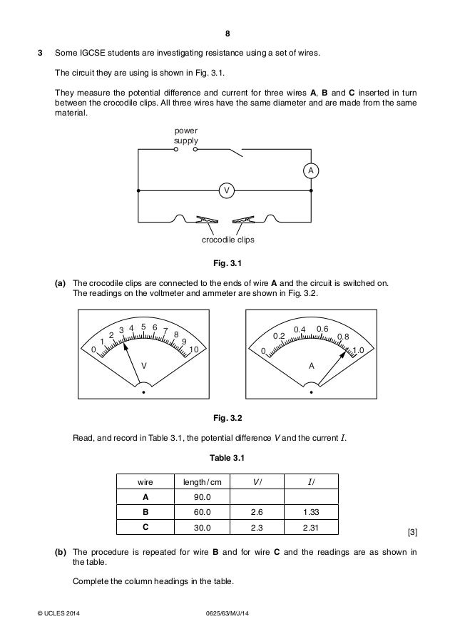 Physics 0625 Paper 6 Version 3 Question Paper May Jun 2014