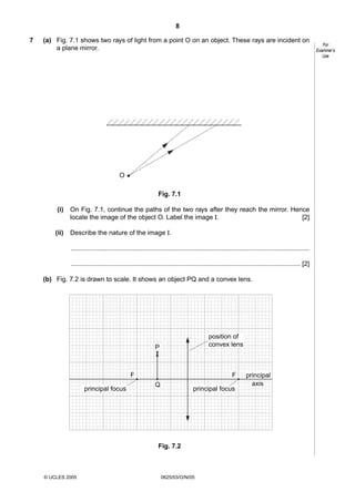 8
7

(a) Fig. 7.1 shows two rays of light from a point O on an object. These rays are incident on
a plane mirror.

O
Fig. 7.1
(i)

On Fig. 7.1, continue the paths of the two rays after they reach the mirror. Hence
locate the image of the object O. Label the image I.
[2]

(ii)

Describe the nature of the image I.
...................................................................................................................................
.............................................................................................................................. [2]

(b) Fig. 7.2 is drawn to scale. It shows an object PQ and a convex lens.

position of
convex lens

P

F
principal focus

F
Q

principal focus

Fig. 7.2

© UCLES 2005

0625/03/O/N/05

principal
axis

For
Examiner’s
Use

 
