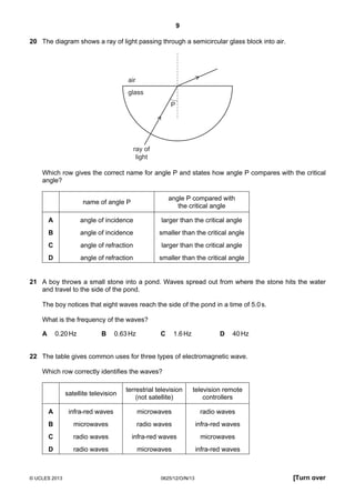 9
© UCLES 2013 0625/12/O/N/13 [Turn over
20 The diagram shows a ray of light passing through a semicircular glass block into air.
P
ray of
light
glass
air
Which row gives the correct name for angle P and states how angle P compares with the critical
angle?
name of angle P
angle P compared with
the critical angle
A angle of incidence larger than the critical angle
B angle of incidence smaller than the critical angle
C angle of refraction larger than the critical angle
D angle of refraction smaller than the critical angle
21 A boy throws a small stone into a pond. Waves spread out from where the stone hits the water
and travel to the side of the pond.
The boy notices that eight waves reach the side of the pond in a time of 5.0s.
What is the frequency of the waves?
A 0.20Hz B 0.63Hz C 1.6Hz D 40Hz
22 The table gives common uses for three types of electromagnetic wave.
Which row correctly identifies the waves?
satellite television
terrestrial television
(not satellite)
television remote
controllers
A infra-red waves microwaves radio waves
B microwaves radio waves infra-red waves
C radio waves infra-red waves microwaves
D radio waves microwaves infra-red waves
 