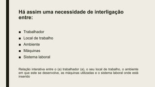 Há assim uma necessidade de interligação
entre:
■ Trabalhador
■ Local de trabalho
■ Ambiente
■ Máquinas
■ Sistema laboral
Relação interativa entre o (a) trabalhador (a), o seu local de trabalho, o ambiente
em que este se desenvolve, as máquinas utilizadas e o sistema laboral onde está
inserido
 