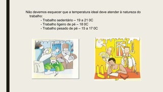 Não devemos esquecer que a temperatura ideal deve atender à natureza do
trabalho:
- Trabalho sedentário – 19 a 21 0C
- Trabalho ligeiro de pé – 18 0C
- Trabalho pesado de pé – 15 a 17 0C
 