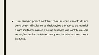 ■ Esta situação poderá contribuir para um certo atropelo de uns
pelos outros, dificultando as deslocações e o acesso ao material,
e para multiplicar o ruído e outras situações que contribuem para
sensações de desconforto e para que o trabalho se torne menos
produtivo.
 