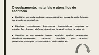 O equipamento, materiais e utensílios de
escritório
■ Mobiliário: secretária; cadeiras; estantes/armários; mesas de apoio; ficheiros
(de armário, de gavetas) etc.
■ Máquinas: computadores; impressoras; fotocopiadoras; máquinas de
calcular; Fax; Scanner; telefones; destruidora de papel; projetor de vídeo, etc.
■ Utensílios de uso corrente: furador; agrafador; agrafos; saca-agrafos;
datadores; numeradores; carimbos; almofada para carimbos;
pesa-cartas, cesto para correspondência; molha dedos; etc.
 
