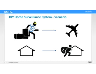 #TOSMAC
DIY Home Surveillance System - Scenario
| © 2014 IBM Corporation*
 