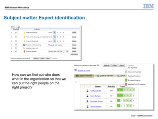 © 2014 IBM Corporation 
IBM Smarter Workforce 
Subject matter Expert identification 
How can we find out who does 
what in...